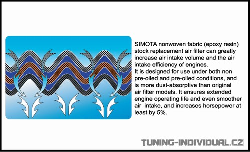http://tuning-garage.cz/foto/SIMOTA/vlozky/12318967917.jpg