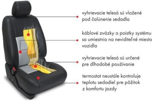 http://tuning-garage.cz/foto/vyhrivani-sedadel-1.jpg