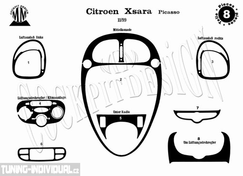 Citroen Picasso - dekor p��strojov� desky v proveden� TITAN